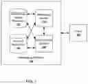 Fig. 02 - Event content delivery