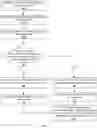 Fig. 04 - Event content delivery