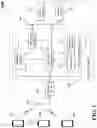 Fig. 02 - Wireless communication circuit with scheduling circuit in MAC layer