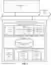 Fig. 05 - Managing content in a collaboration environment