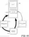 Fig. 20 - LIVE VIDEO-CHAT FUNCTION WITHIN TEXT MESSAGING ENVIRONMENT