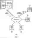 Fig. 02 - Providing contextual alerts