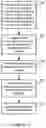 Fig. 03 - Providing contextual alerts