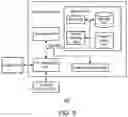 Fig. 06 - Providing contextual alerts