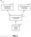 Fig. 03 - Maintaining tribal knowledge for accelerated compliance control deployment