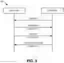 Fig. 04 - Maintaining tribal knowledge for accelerated compliance control deployment