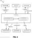 Fig. 05 - Maintaining tribal knowledge for accelerated compliance control deployment