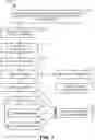 Fig. 08 - Maintaining tribal knowledge for accelerated compliance control deployment
