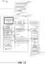 Fig. 14 - Maintaining tribal knowledge for accelerated compliance control deployment