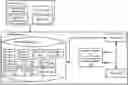 Fig. 01 - Methods and apparatus for dynamic location-based media broadcasting