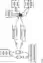 Fig. 03 - Methods and apparatus for dynamic location-based media broadcasting