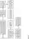 Fig. 06 - Methods and apparatus for dynamic location-based media broadcasting
