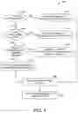 Fig. 05 - Sharing images and image albums over a communication network