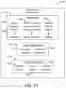 Fig. 14 - Sharing images and image albums over a communication network