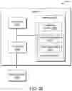 Fig. 15 - Sharing images and image albums over a communication network
