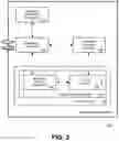Fig. 03 - Facilitating message processing at a target endpoint
