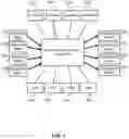 Fig. 02 - System and method for automatically managing email communications using indirect reply identity resolution