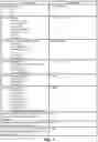 Fig. 06 - System and method for automatically managing email communications using indirect reply identity resolution