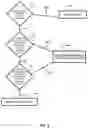 Fig. 09 - System and method for automatically managing email communications using indirect reply identity resolution