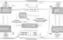 Fig. 01 - Systems and methods for network address translation