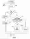 Fig. 05 - Systems and methods for network address translation