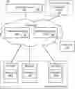 Fig. 01 - Enforcing instructions of a segmentation policy on a network midpoint device