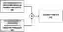 Fig. 01 - Dynamic discovery of executing applications