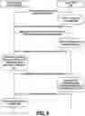 Fig. 08 - Dynamic discovery of executing applications