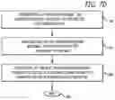 Fig. 23 - Facilitating virtual transponder utilizing inband telemetry