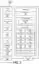 Fig. 03 - Storing decrypted body of message and key used to encrypt and decrypt body of message
