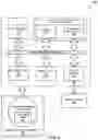Fig. 06 - Encrypted data according to a schema