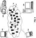 Fig. 05 - Secure network connections
