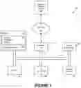 Fig. 02 - In-Line Resolution of an Entity's Identity