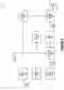Fig. 05 - In-Line Resolution of an Entity's Identity