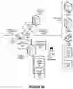 Fig. 08 - In-Line Resolution of an Entity's Identity