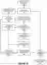 Fig. 12 - In-Line Resolution of an Entity's Identity