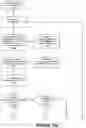 Fig. 13 - In-Line Resolution of an Entity's Identity