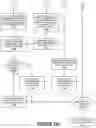 Fig. 14 - In-Line Resolution of an Entity's Identity