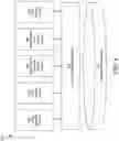 Fig. 05 - Split authentication network systems and methods