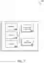 Fig. 08 - Ownership maintenance in a multi-tenant environment
