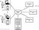 Fig. 01 - Job analytics aggregation tool