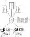 Fig. 02 - Job analytics aggregation tool