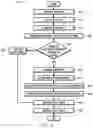 Fig. 07 - Job analytics aggregation tool