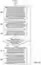 Fig. 07 - Device aware network communication management