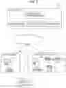 Fig. 02 - Device management system, and method