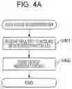 Fig. 05 - Device management system, and method
