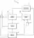 Fig. 01 - Systems and methods for secure online credential authentication