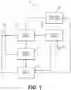 Fig. 02 - Systems and methods for secure online credential authentication