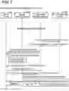 Fig. 08 - Communication system, non-transitory computer-readable recording medium storing computer-readable instructions for registration mediating server, and non-transitory computer-readable recording medium storing computer-readable instructions for service providing server