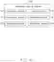 Fig. 07 - Electronic signing authorization system